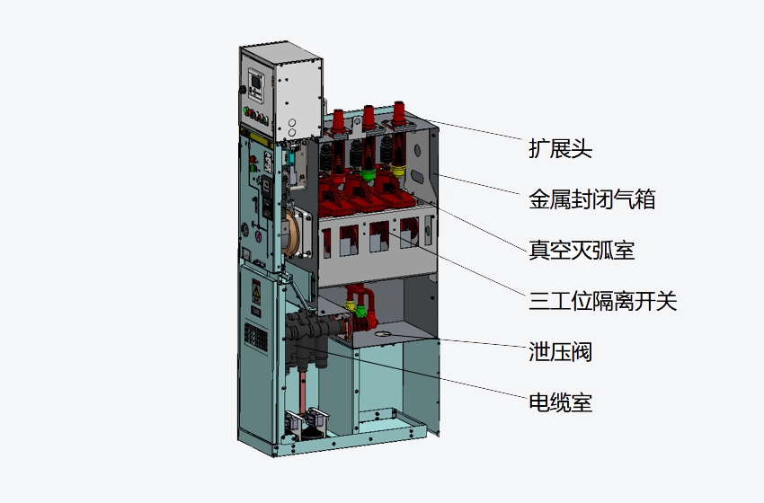 干燥空气环网柜RK1（用户版）